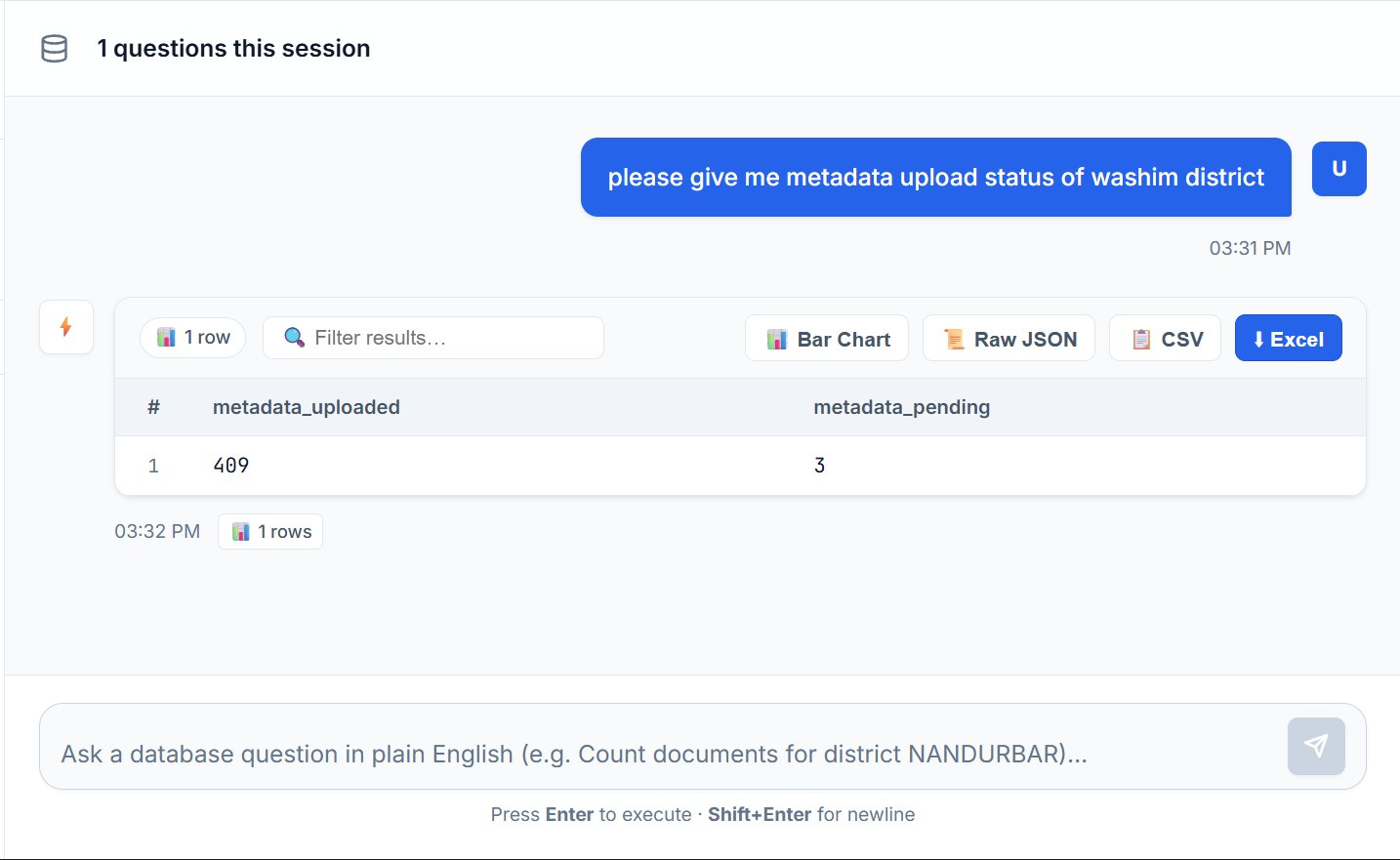 UBIDOCs Database AI Assistant allowing natural-language queries over DMS data