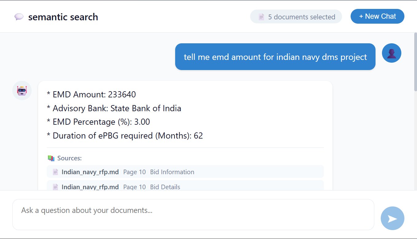UBIDOCs Intelligent Semantic Search chat answering the query 